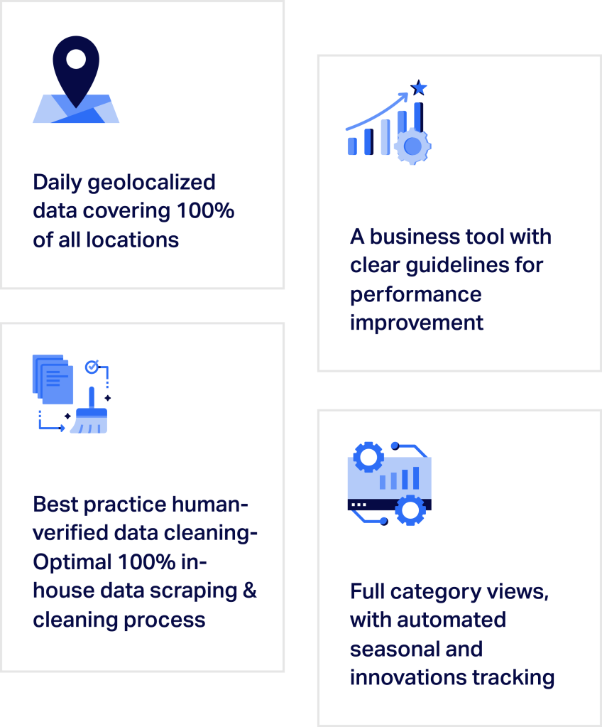 Immagine nel contenuto 5 di Location-based analytics