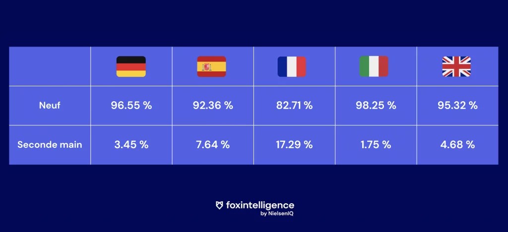 Image int&eacute;gr&eacute;e 3 pour Chaussures de sport : les sneakers comme symbole culturel