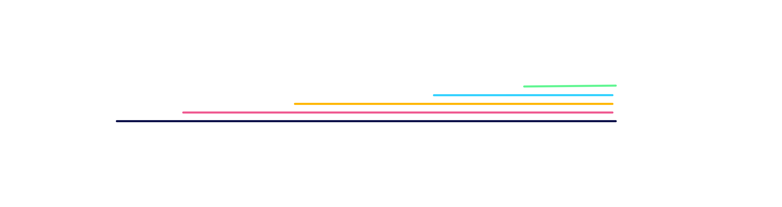 Cover image 1 for BASES Unlocking Creative Potential &ndash; Enhance Brand Perception