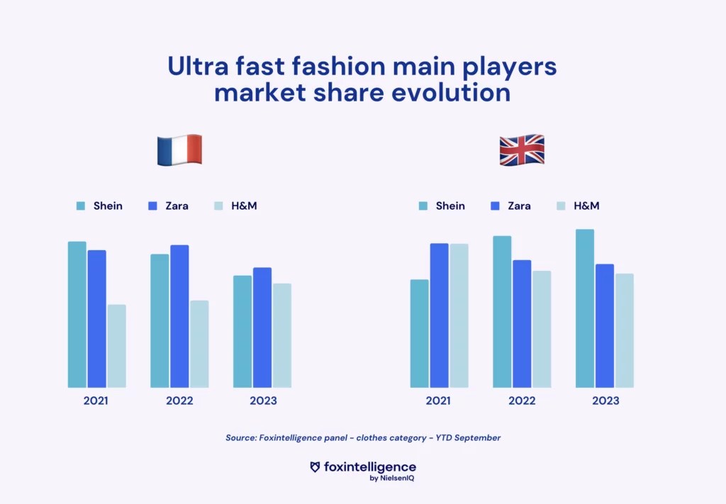 Image int&eacute;gr&eacute;e 2 pour Grand dilemme de la mode: plut&ocirc;t Fast Fashion ou Slow Chic ?