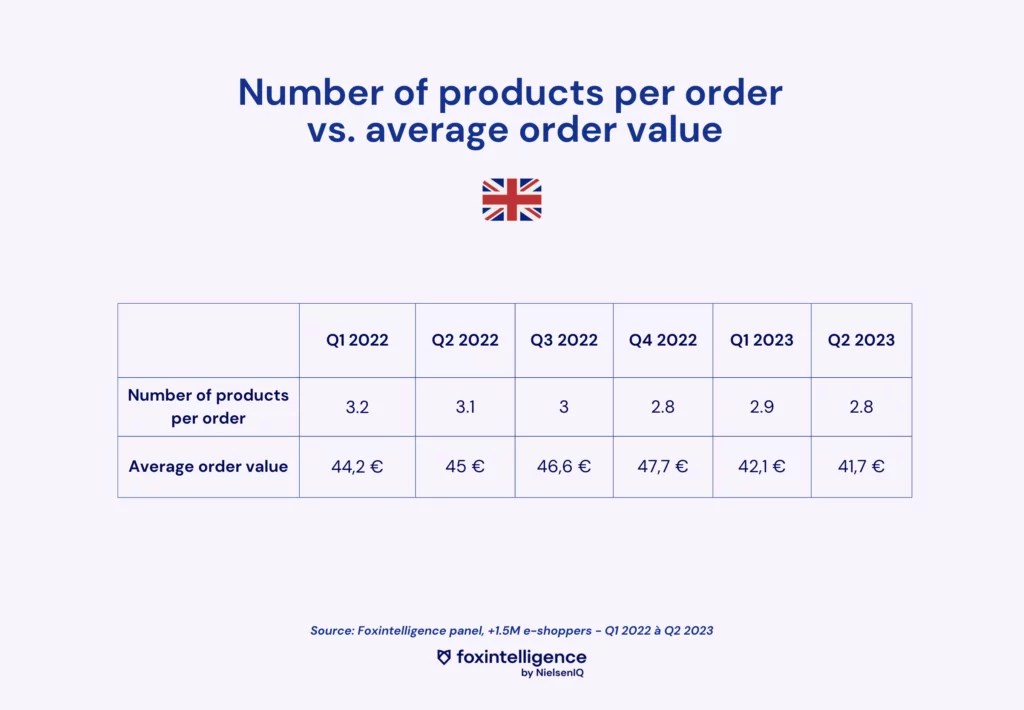 Inline image 1 for Key Insights: Inflation in the UK