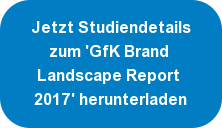 Hero-Bild zu Preispremium aufbauen – durch Qualität, Coolness oder Nachhaltigkeit?