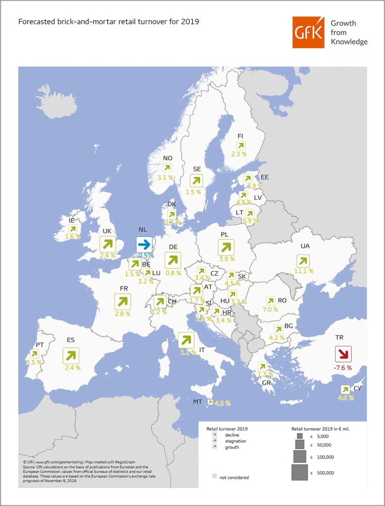 Hero image for Map of the Month: Brick-and-mortar retail turnover, Europe 2019