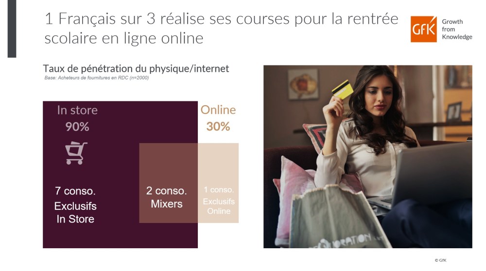 Image principale de Rentrée des classes 2020 : coloriage, écologie et online au programme