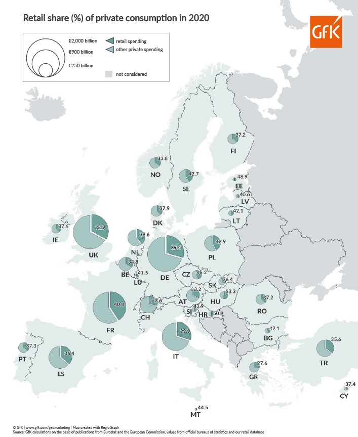 Image principale de Activité Distribution non-alimentaire en Europe en 2021