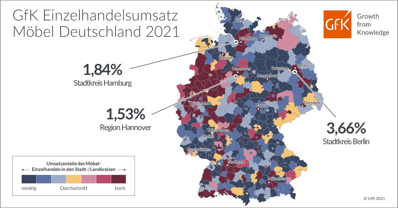 Bild im Inhalt 2 zu Bild des Monats: GfK Einzelhandelsumsatz f&uuml;r M&ouml;bel, Deutschland 2021