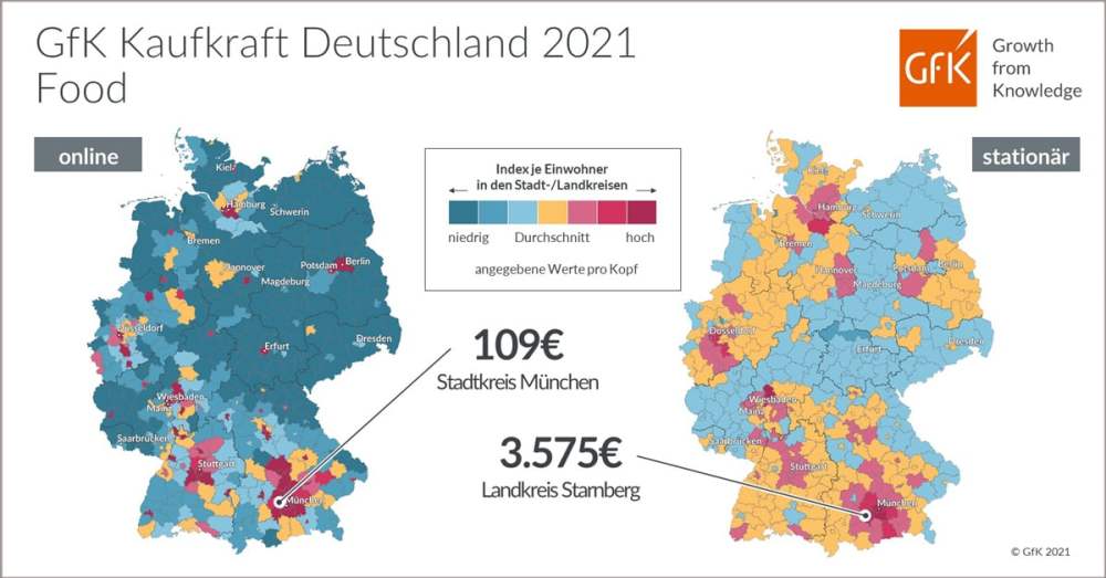 Hero-Bild zu Bild des Monats: GfK Kaufkraft für Food, Deutschland 2021