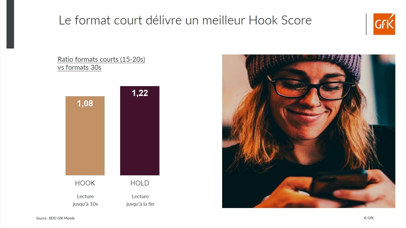 Image int&eacute;gr&eacute;e 2 pour Efficacit&eacute; pub video sur Internet: KPI &agrave; suivre et bonnes pratiques