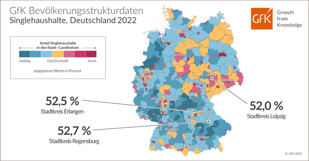Hero-Bild zu Bild des Monats: GfK Singlehaushalte, Deutschland 2022