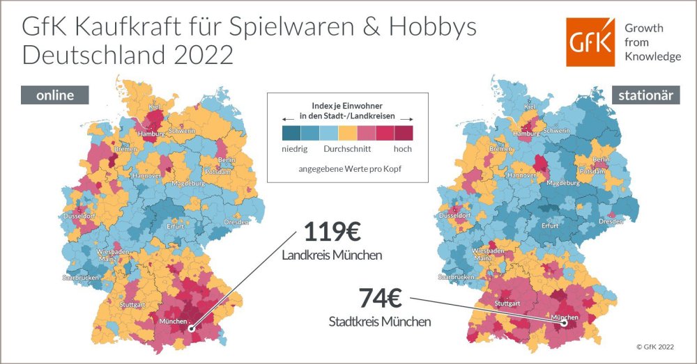 Hero-Bild zu Bild des Monats: GfK Kaufkraft für Spielwaren & Hobbys, Deutschland 2022