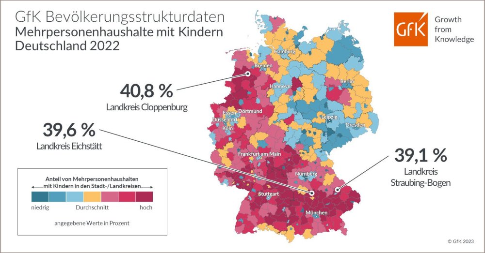 Hero-Bild zu Bild des Monats: GfK Bevölkerungsstrukturdaten, Mehrpersonenhaushalte mit Kindern, Deutschland 2022