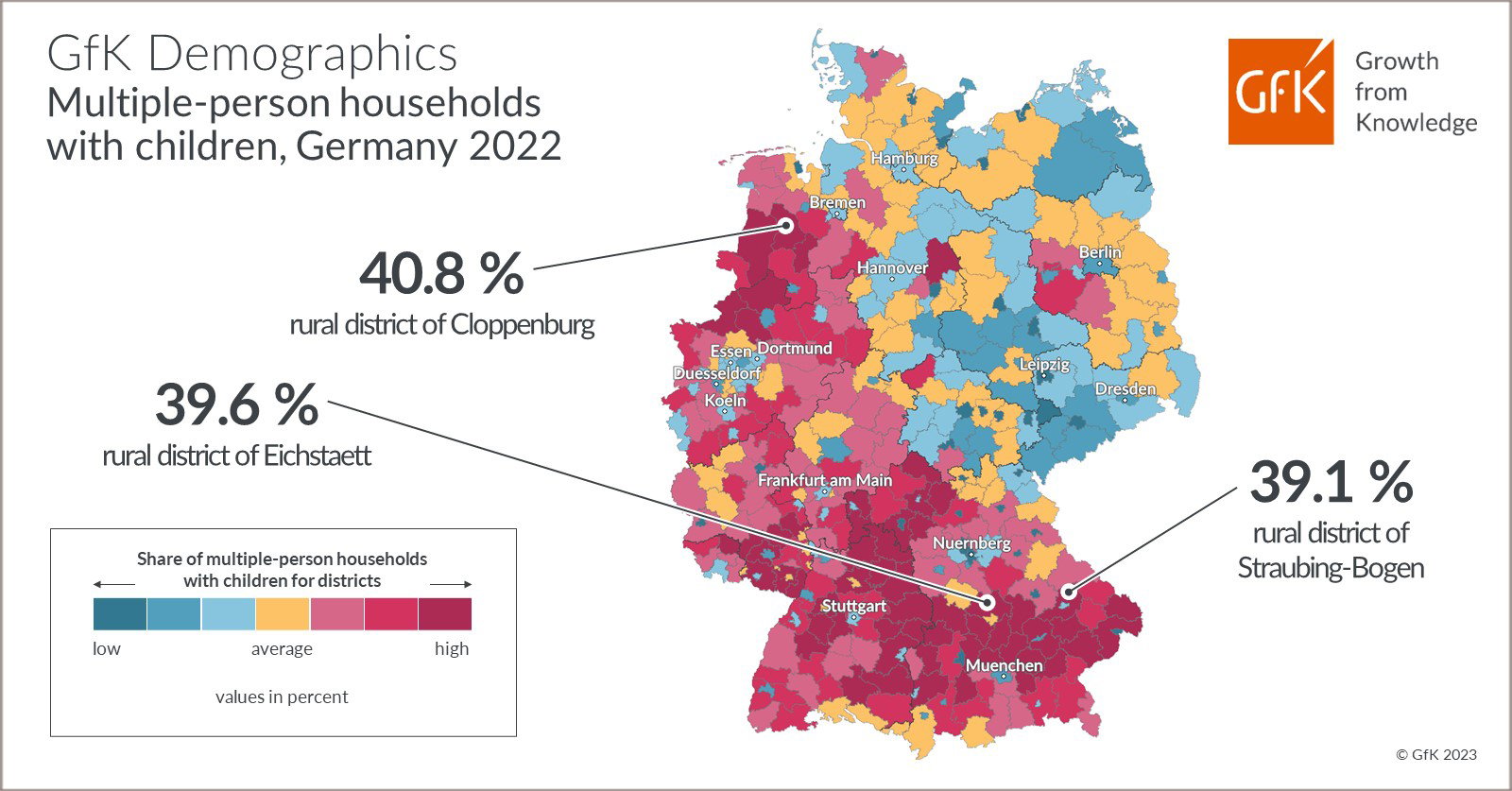 Inline image 2 for Map of the Month: GfK Demographics, Multiple-person households with children, Germany 2022