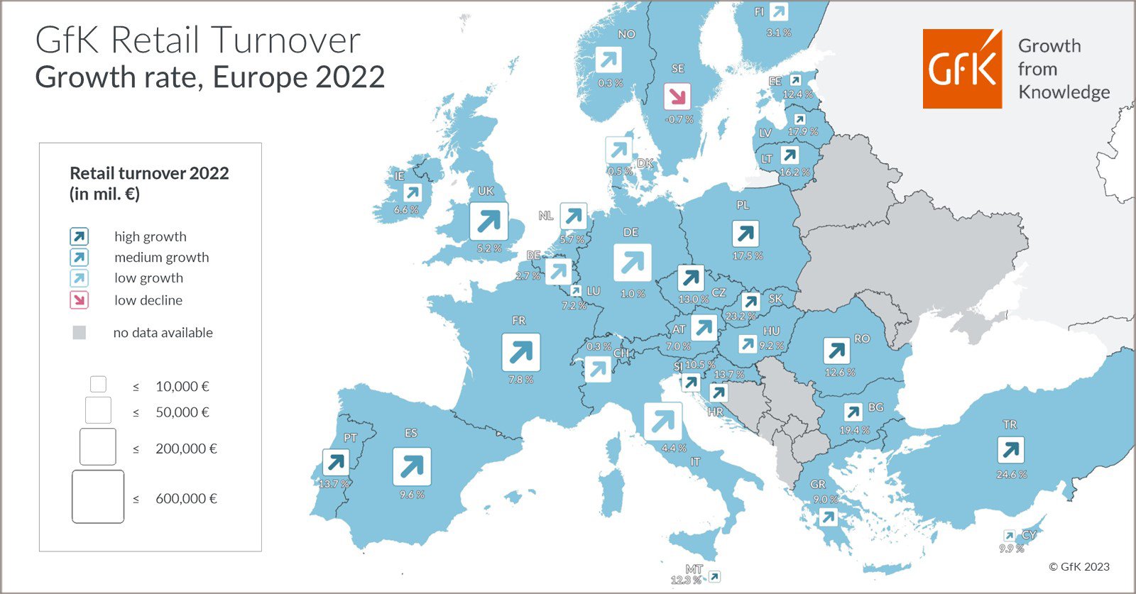 Inline image 2 for Map of the Month: Retail turnover growth rate, Europe 2022