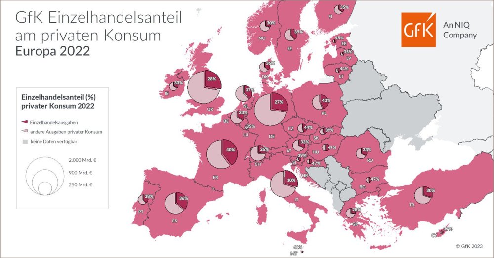 Hero-Bild zu Bild des Monats: Einzelhandelsanteil am privaten Konsum, Europa 2022