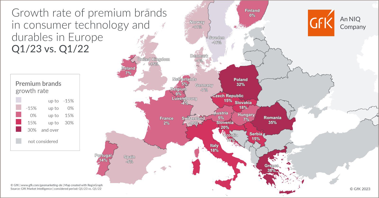 Inline image 2 for Map of the Month: Growth rate of premium brands in consumer technology and durables in Europe