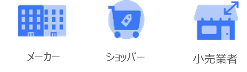 Hero image for 2024年版ニールセンIQショッパートレンド調査（海外版）のご案内 -NIQ Japanが最新の調査レポートを5月に発売開始-