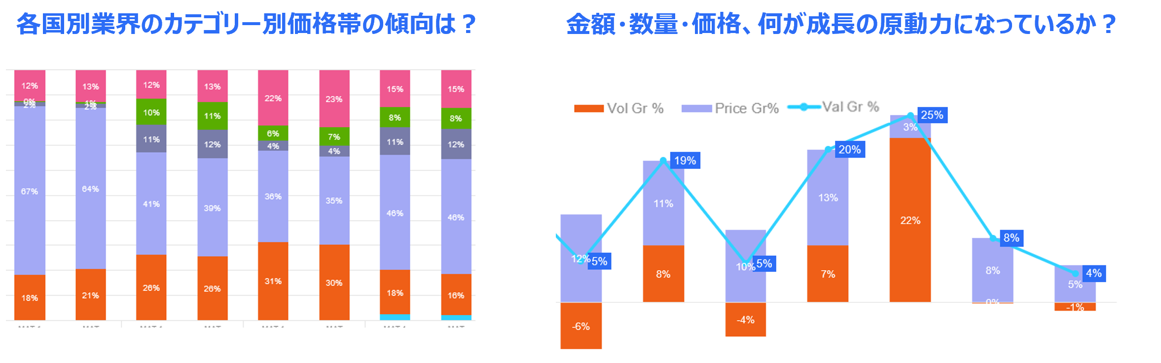 Inline image 1 for NIQインダストリーIQレポートのご案内 アジア・パシフィック地域へ進出を検討中の企業に必須の情報が満載