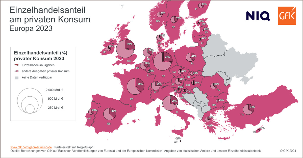 Bild im Inhalt 2 zu Bild des Monats: Einzelhandelsanteil am privaten Konsum, Europa 2023