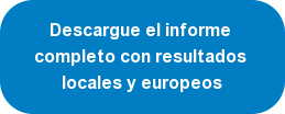 Imagen principal de GfK Clima de Consumo para Europa, primer trimestre de 2017