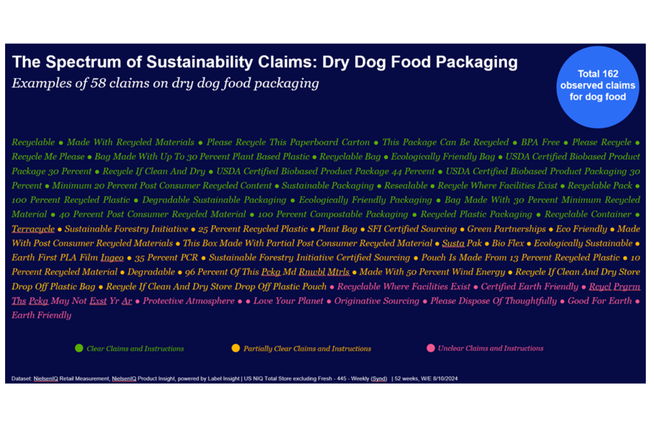 Inline image 1 for Unpacking Consumer Behavior 2024 Event Content