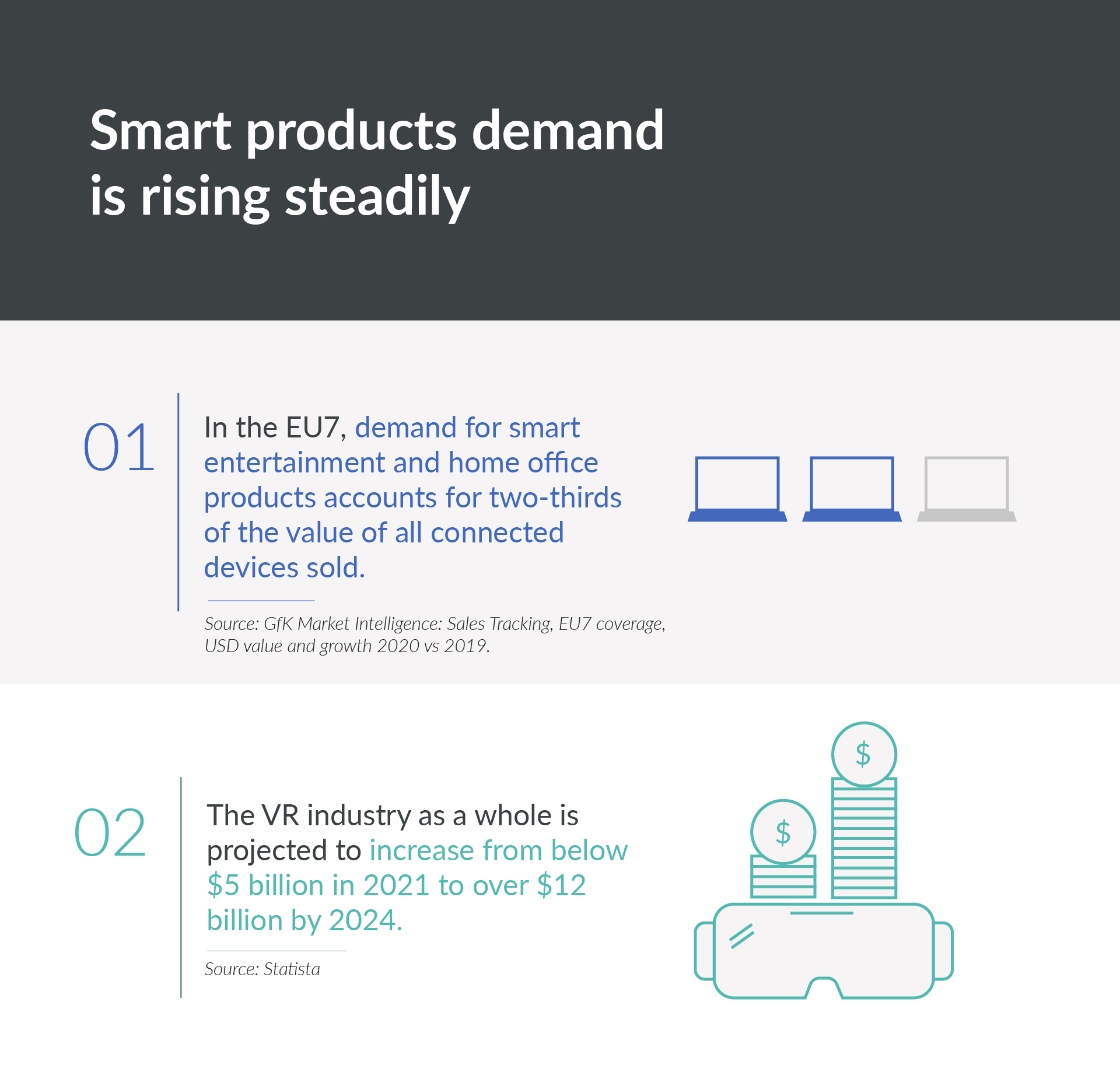 Inline image 4 for What’s next in home entertainment trends