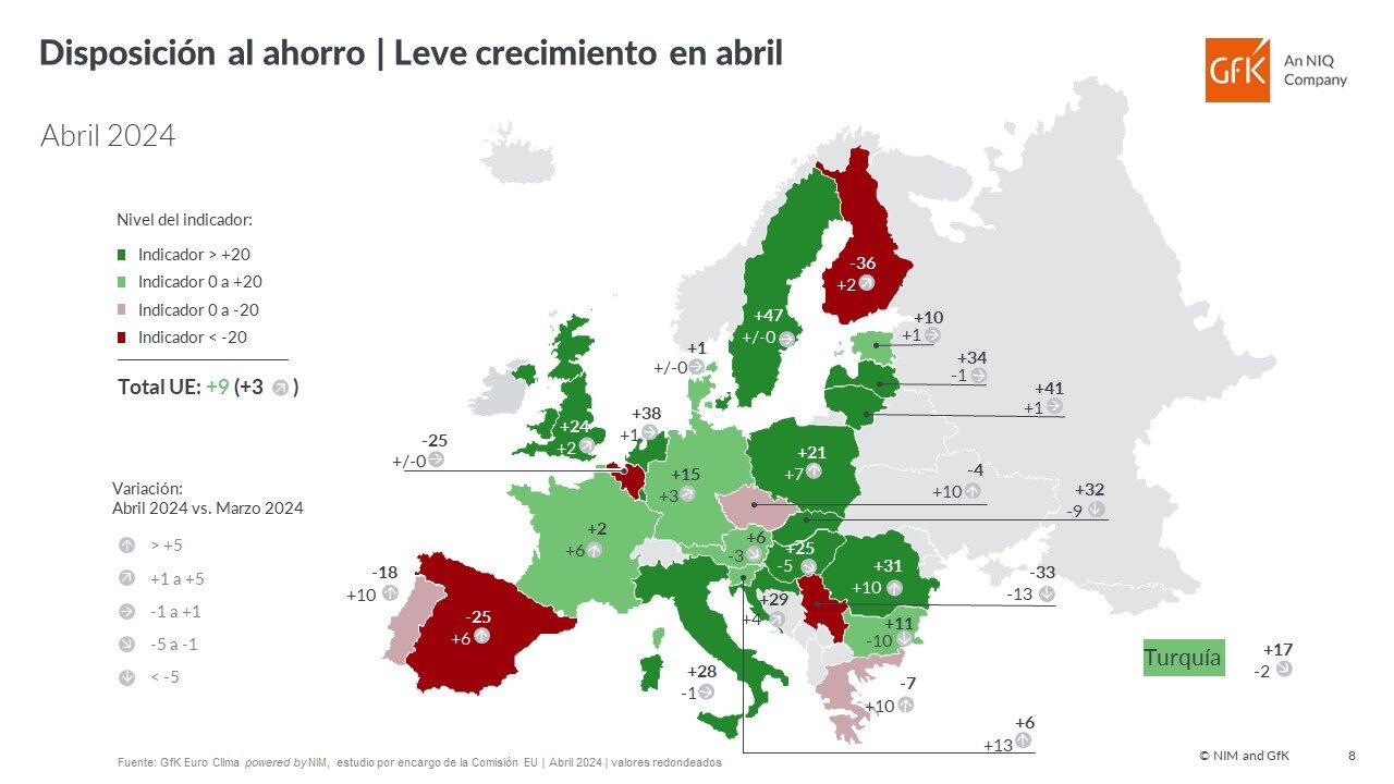 Imagen dentro del contenido 10 de Mejoran expectativas econ&oacute;micas familiares, pero no impulsan consumo.
