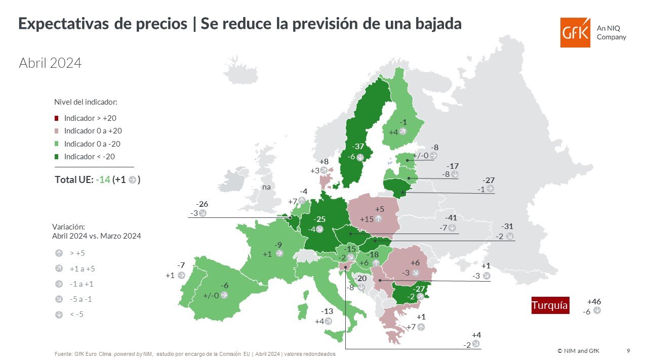Imagen dentro del contenido 9 de Mejoran expectativas econ&oacute;micas familiares, pero no impulsan consumo.