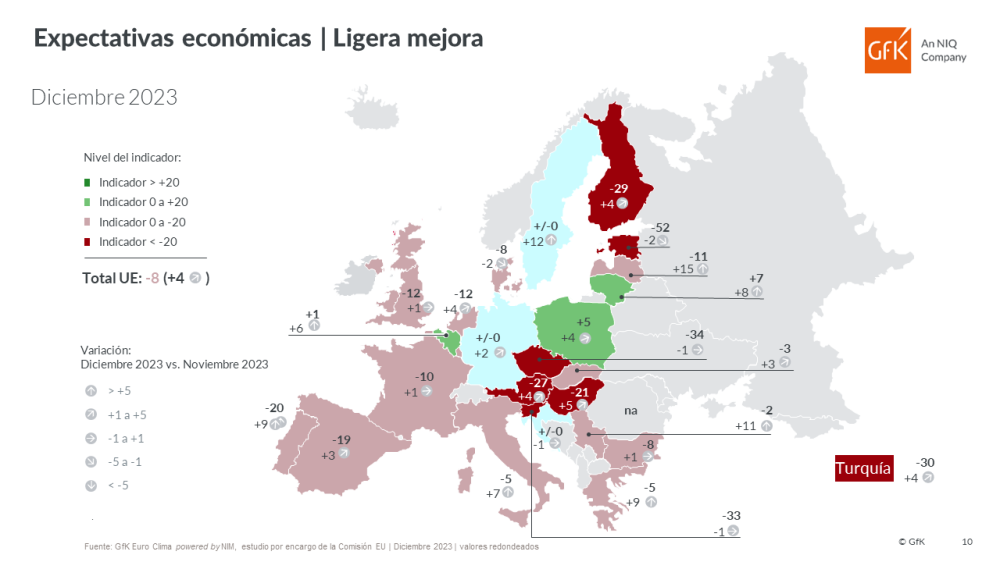 Imagen principal de La población en España mira 2024 con poca esperanza de mejorar sus ingresos y pensando en restringir el gasto