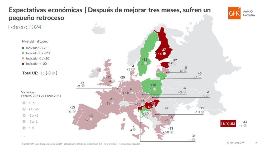 Imagen principal de Se dispara la búsqueda online de viajes en España: crece un 20% la audiencia diaria de estos sites