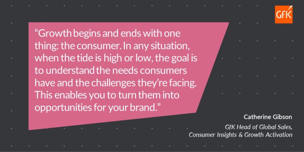 Hero image for Bold. Consumer-Led. Growth.
