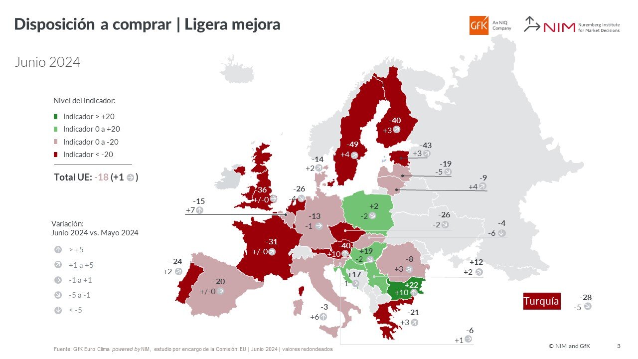Imagen dentro del contenido 10 de Se estancan previsiones económicas , crece confianza en rentas familiares en España