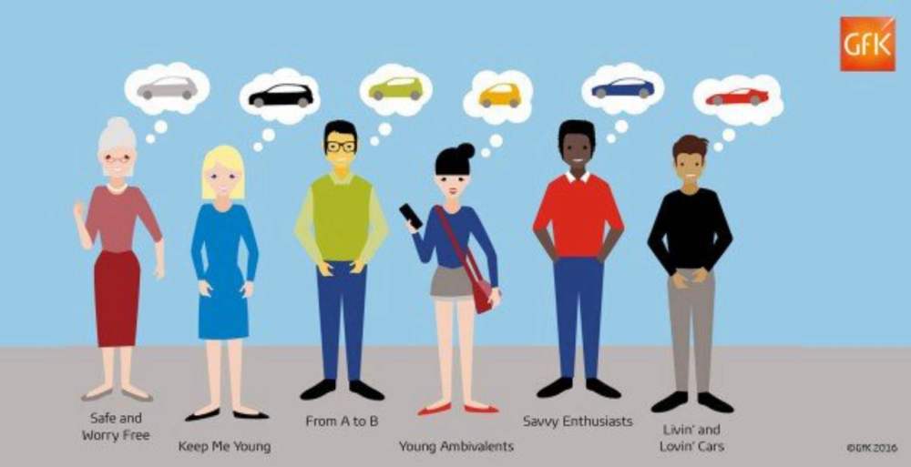 Hero image for 4 considerations for innovating the automotive industry