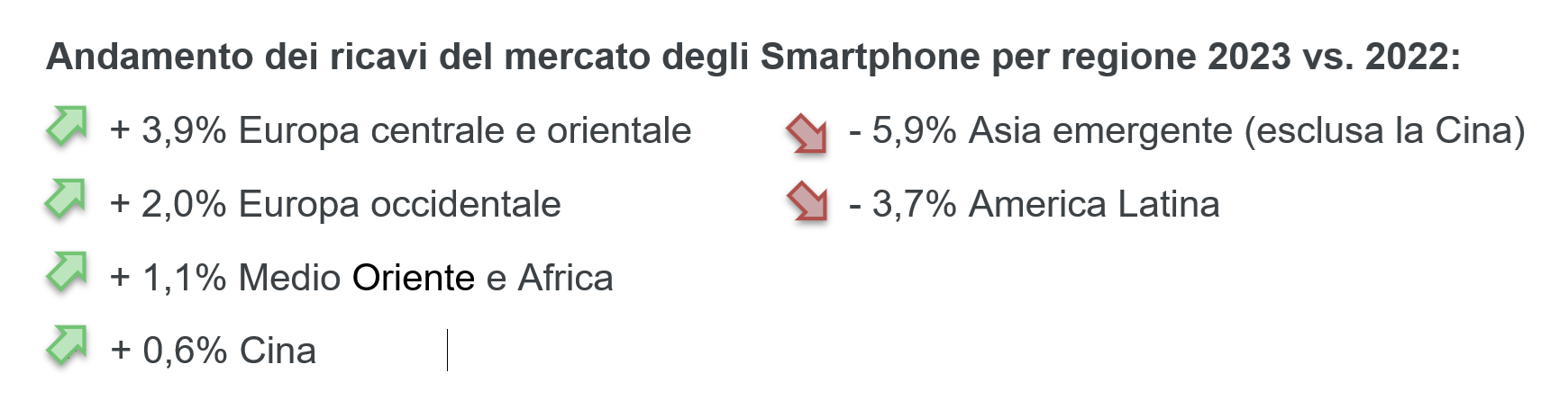Immagine nel contenuto 2 di IA generativa e AR/VR: due trend che potrebbero risollevare la Telefonia