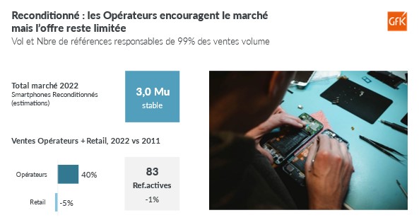 Image int&eacute;gr&eacute;e 9 pour Previsions CA Equipement de la Maison 2023