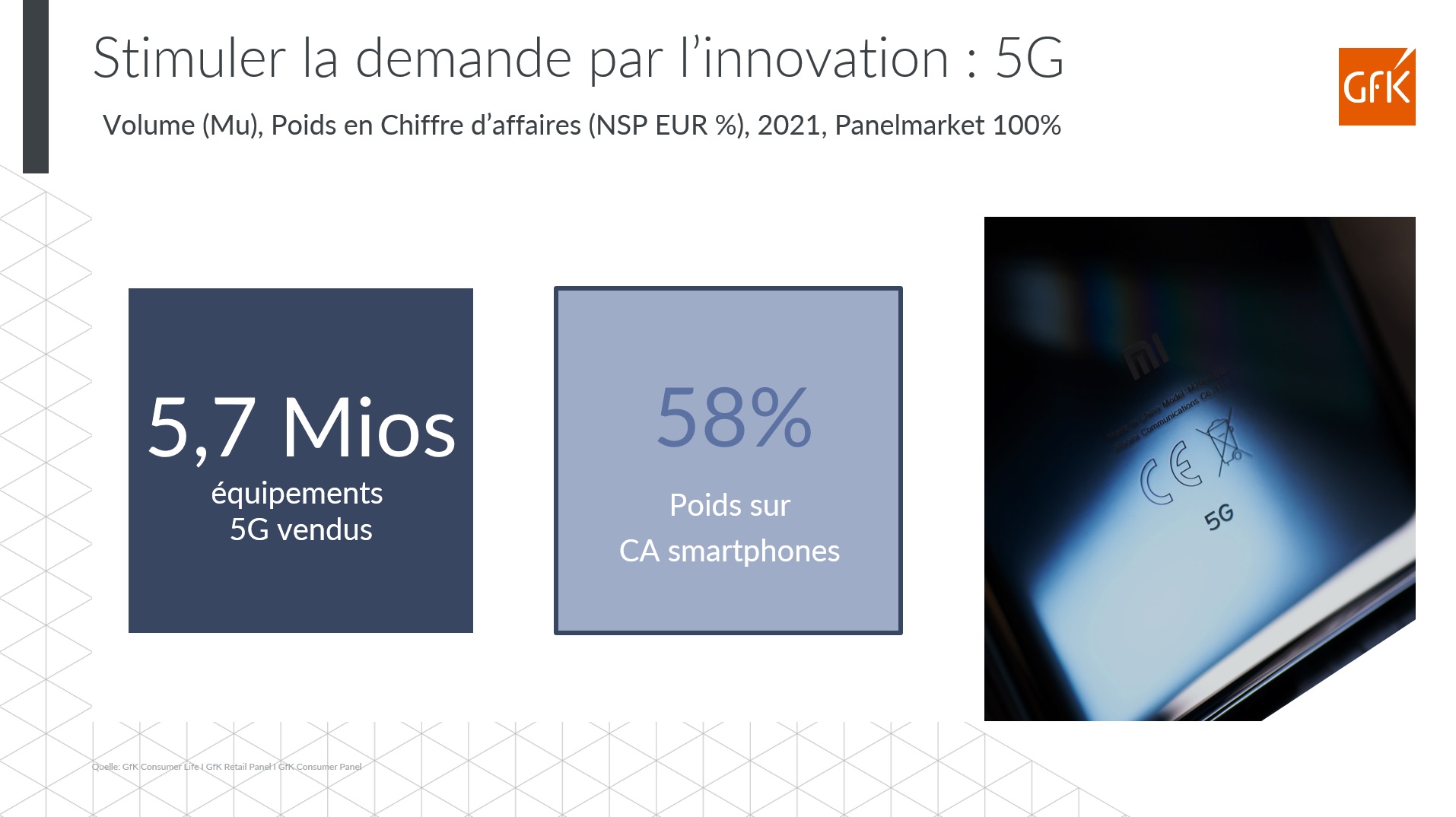 Image int&eacute;gr&eacute;e 4 pour Smartphones: la 5G domine les ventes