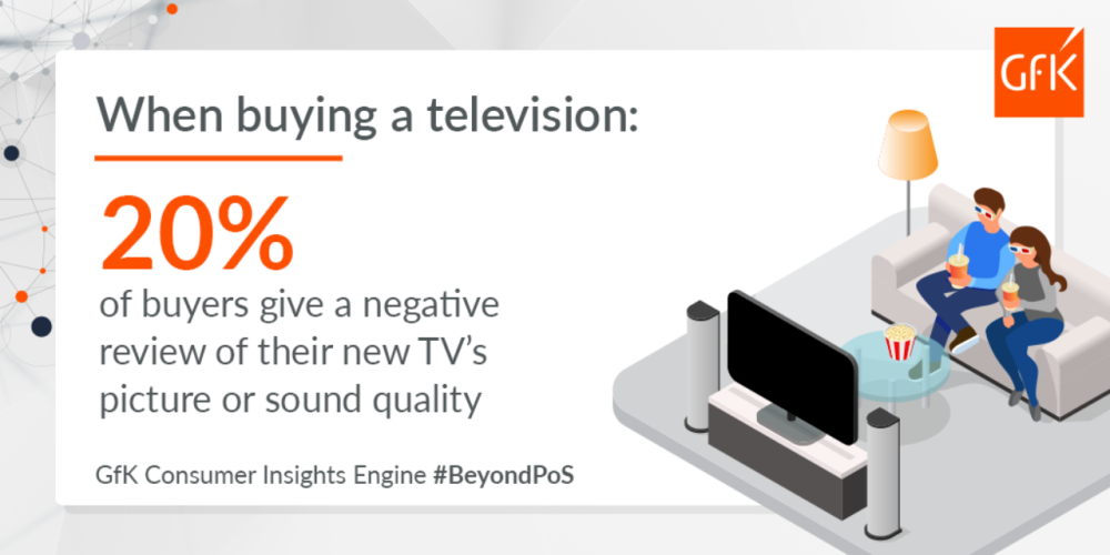 Hero image for Beyond Point of Sale Data: The importance of understanding early usage in the consumer journey