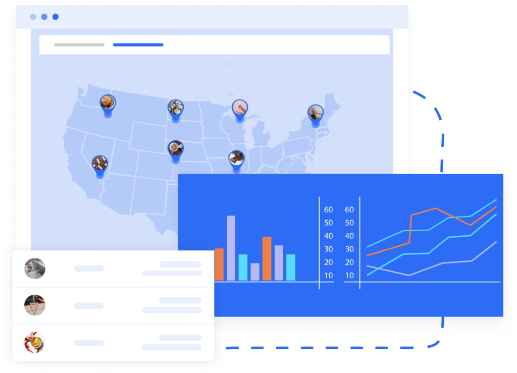 Inline image 1 for Navigating success: what is location-based analytics and how can brands benefit from it?