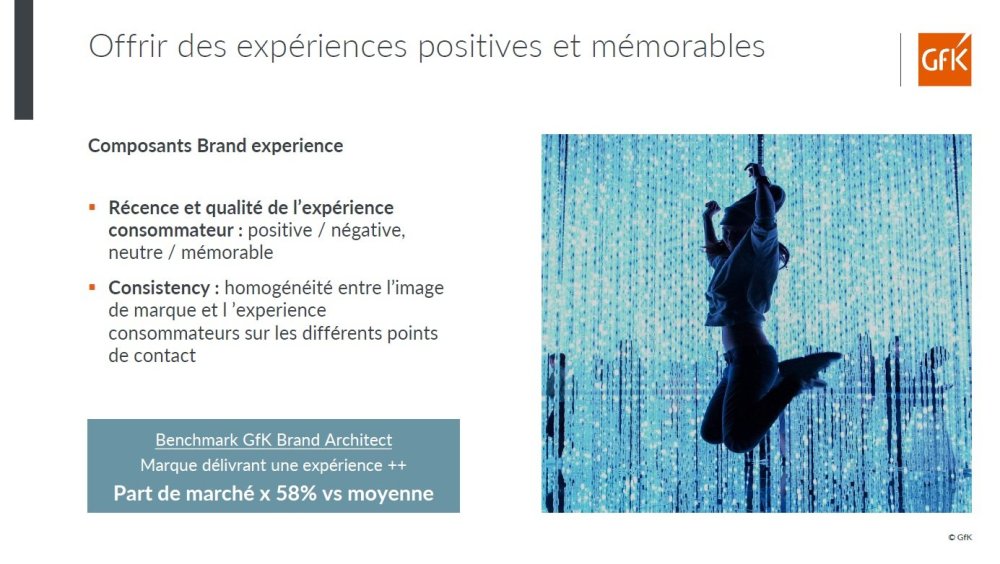 Image principale de Nouvelle mesure Brand Tracking contribution du capital de marque au CA
