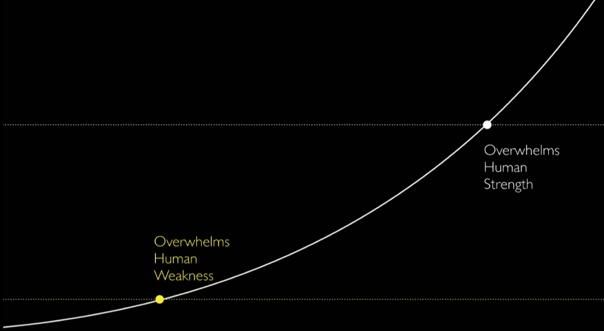 Hero image for The Social Dilemma through the eyes of the consumer