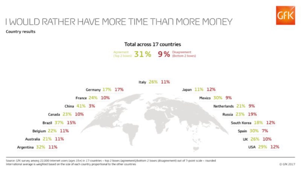 Hero image for Consumer attitudes around materialism present opportunities for brands