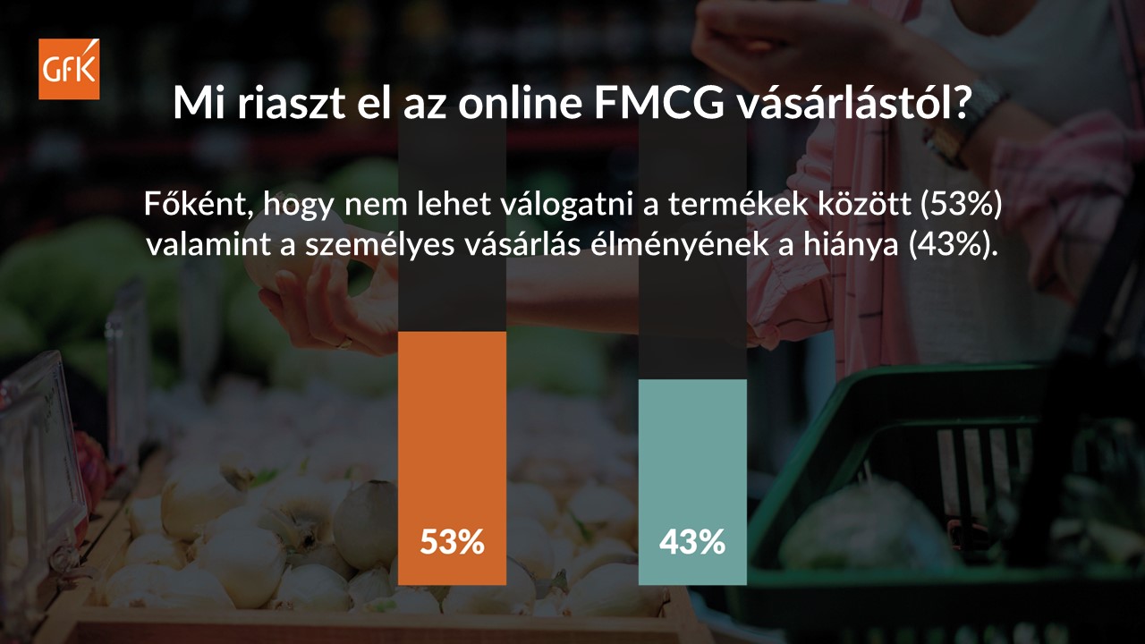 Inline image 1 for FMCG Online -szokások és lehetőségek