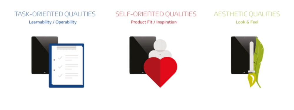 Hero image for User experience is one of the most critical success factors for Industry 4.0