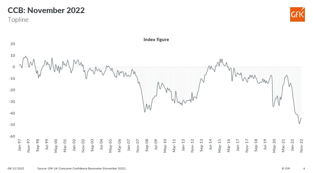 Inline image 1 for 25 Years of Consumer-Watching: lessons for now and next