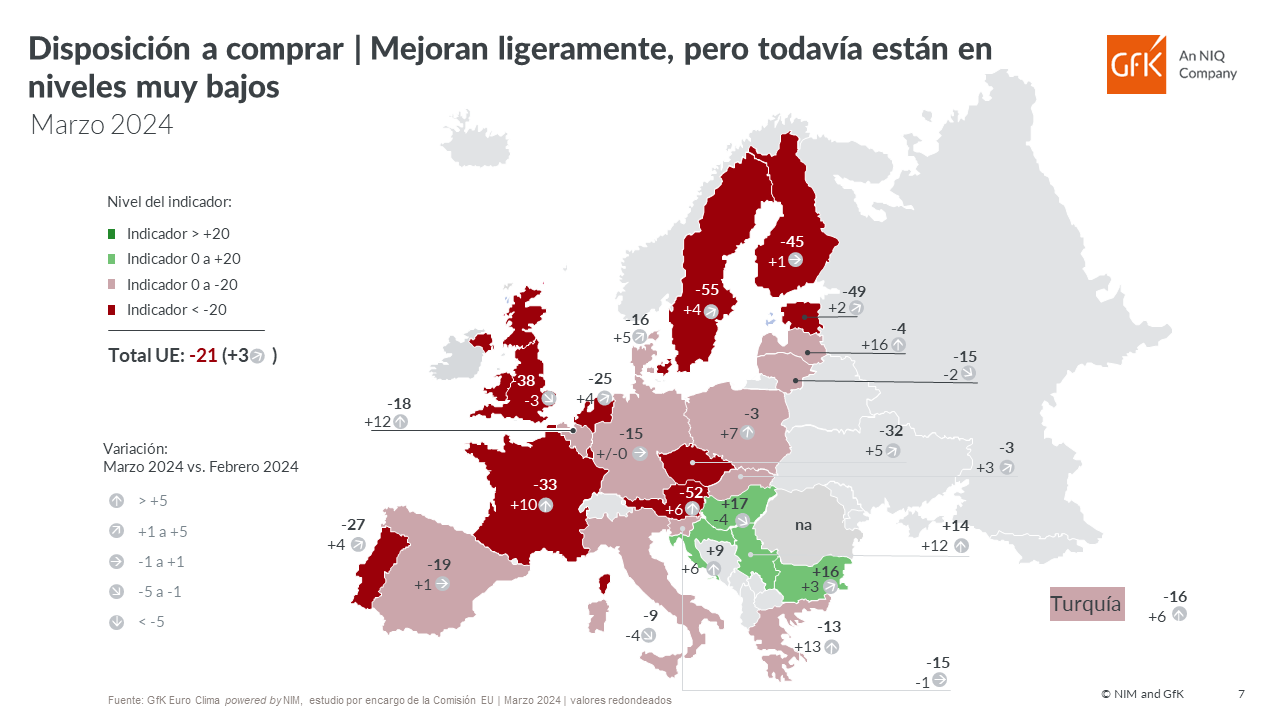 Imagen dentro del contenido 7 de España: los hogares empiezan a ven una mejora de sus ingresos, mientras mantienen el freno al consumo