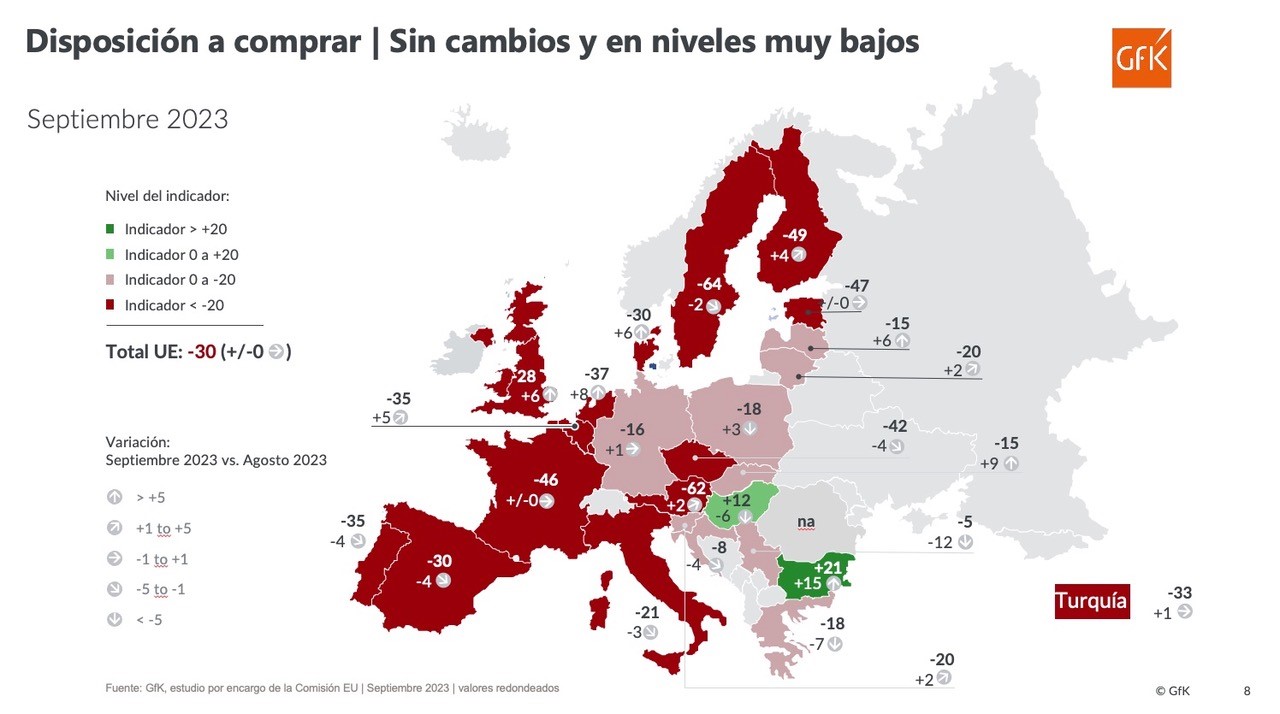 Imagen dentro del contenido 6 de La caída de las expectativas económicas y de ingresos, lastran el gasto familiar