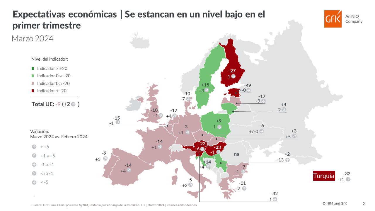 Imagen dentro del contenido 5 de España: los hogares empiezan a ven una mejora de sus ingresos, mientras mantienen el freno al consumo