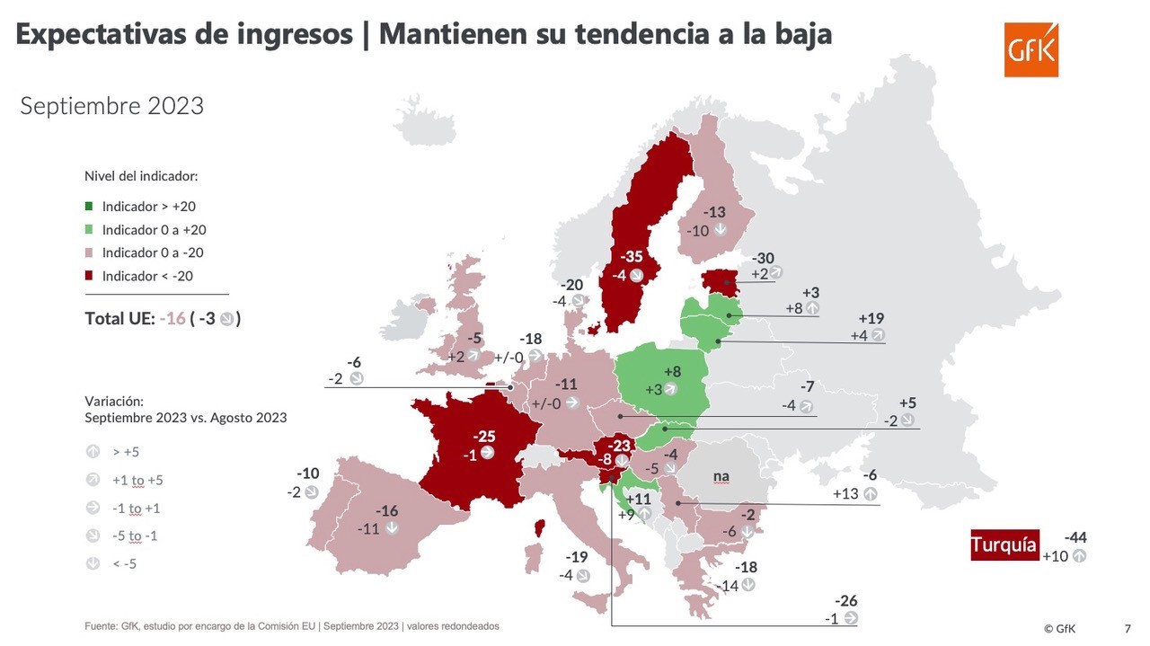 Imagen dentro del contenido 5 de La caída de las expectativas económicas y de ingresos, lastran el gasto familiar