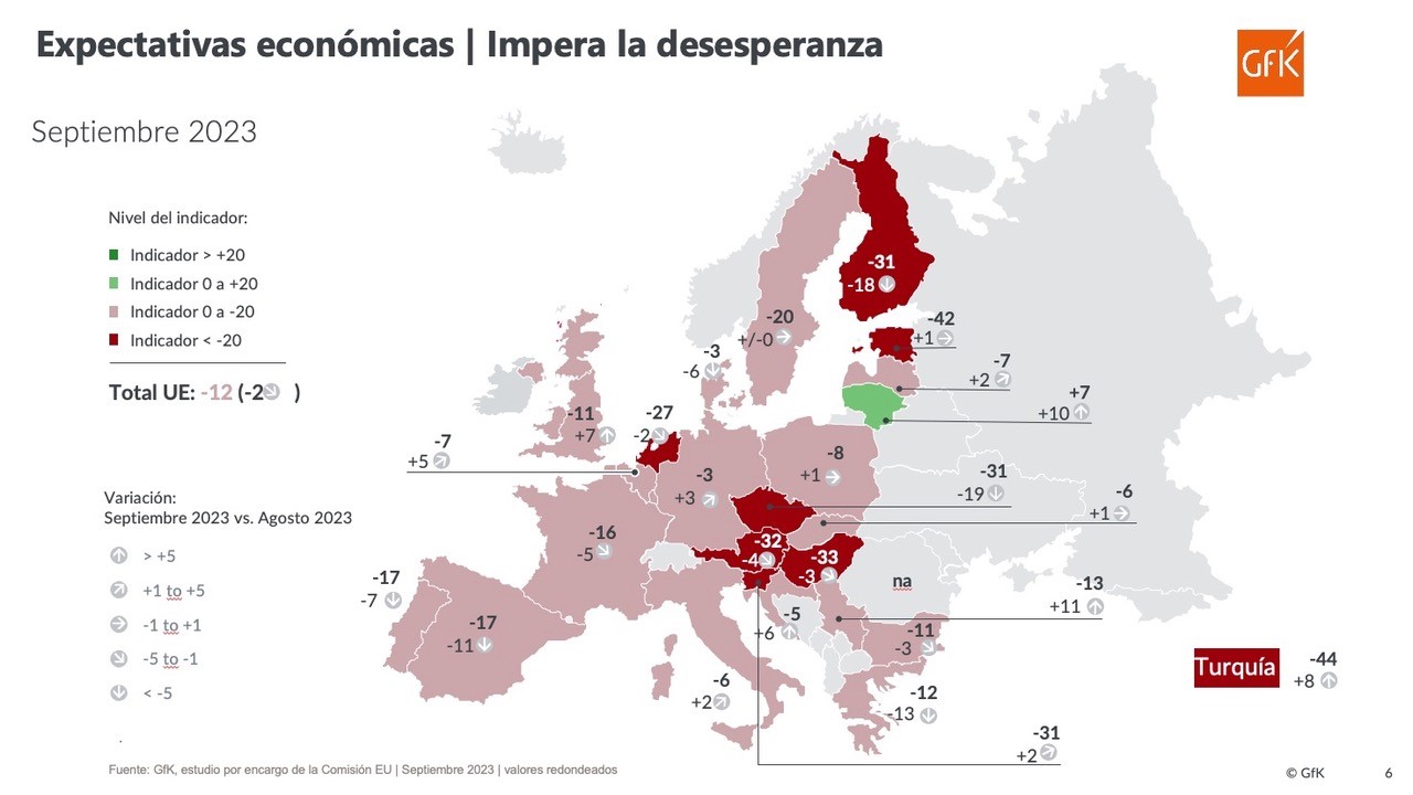 Imagen dentro del contenido 4 de La caída de las expectativas económicas y de ingresos, lastran el gasto familiar
