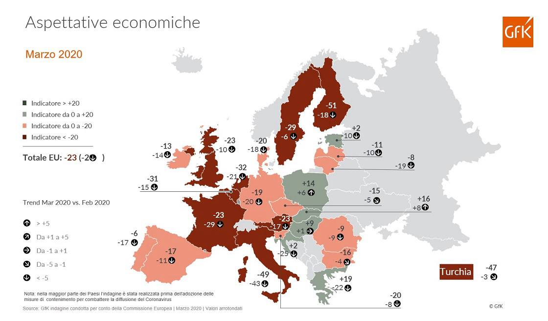 Immagine nel contenuto 3 di COVID-19: Calo dell’Indice di Fiducia dei Consumatori | GfK