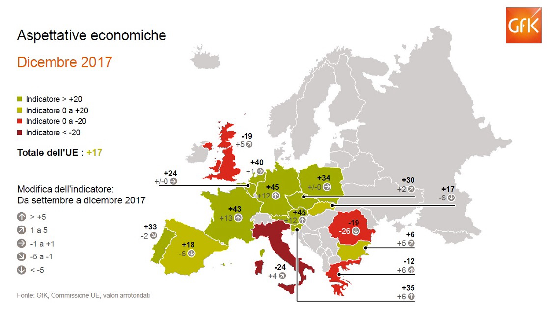 Immagine nel contenuto 3 di Clima dei consumi positivo: GfK prevede aumenti significativi della spesa in Europa
